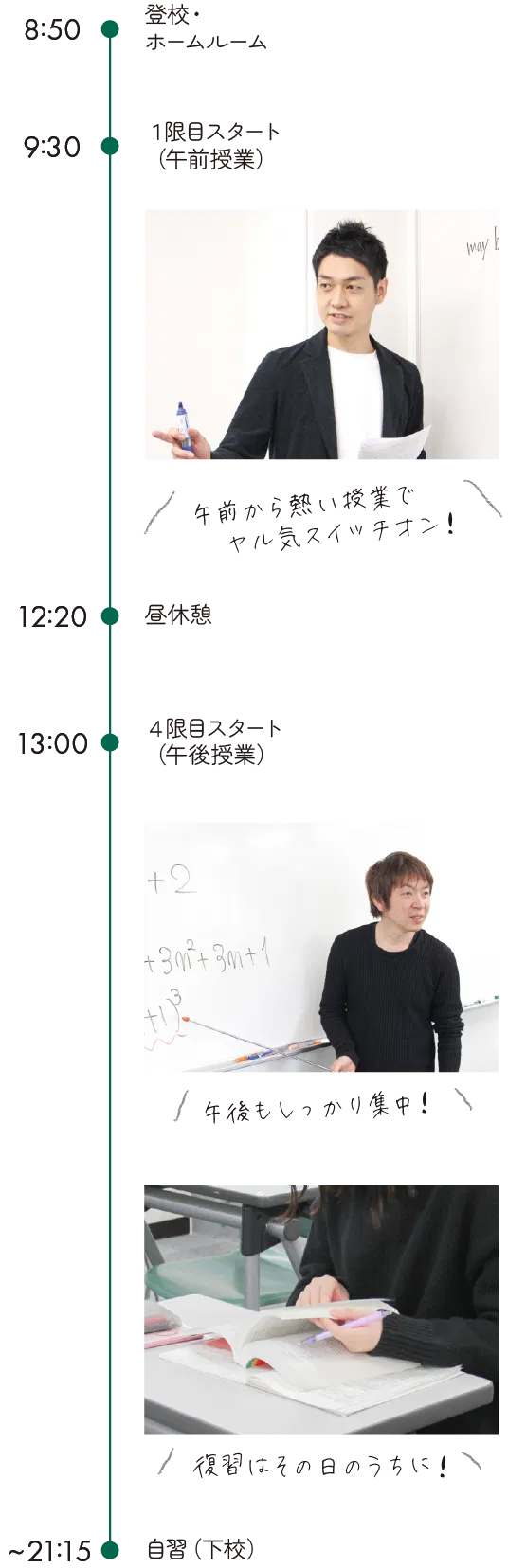 8:50にホームルームが始まり、その後午前授業、12:20に昼休憩。13:00より午後授業が始まり、授業が終わり次第21:15まで自習室をご利用いただけます。