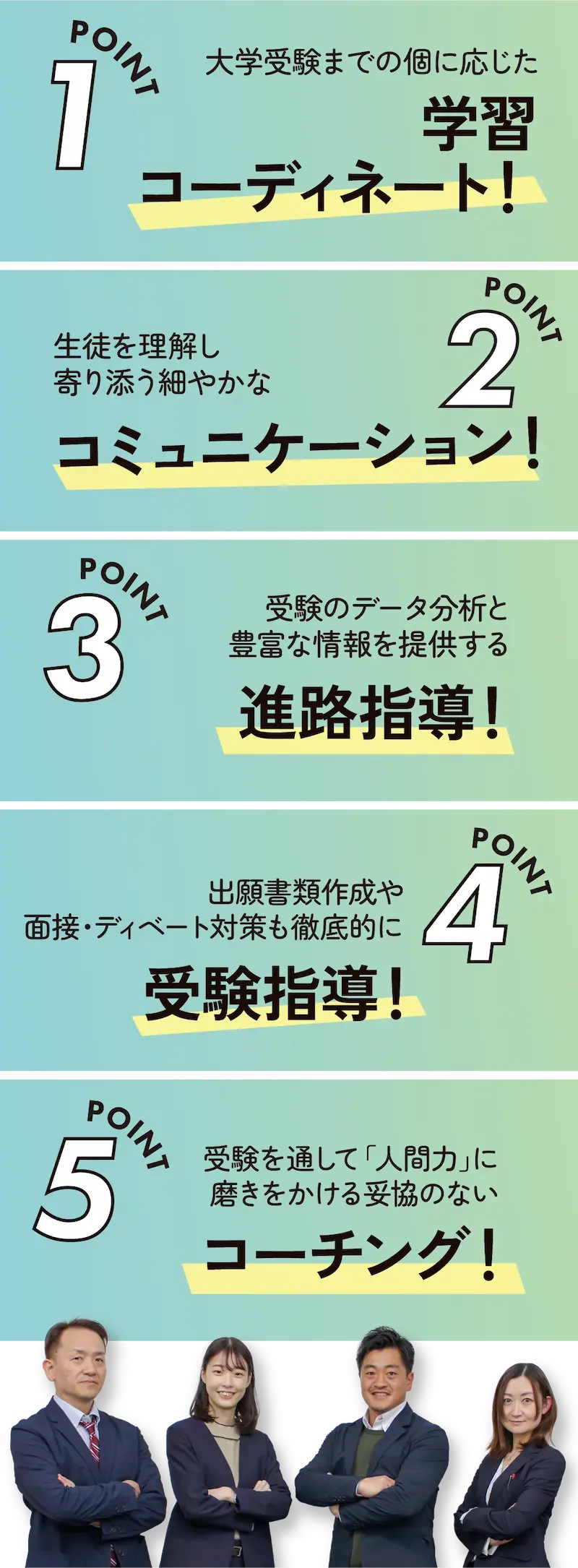 ポイント１、大学受験までの個に応じた学習コーディネート！ポイント２、生徒を理解し寄り添う細やかなコミュニケーション！ポイント３、受験のデータ分析と豊富な情報を提供する進路指導！ポイント４、出願書類作成や面接・ディベート対策も徹底的に受験指導！ポイント５、受験を通して「人間力」に磨きをかける妥協のないコーチング！